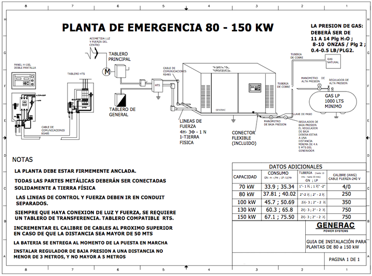 Pin Planta Generadora De Luz on Pinterest Pin Planta Generadora De Luz on Pinterest